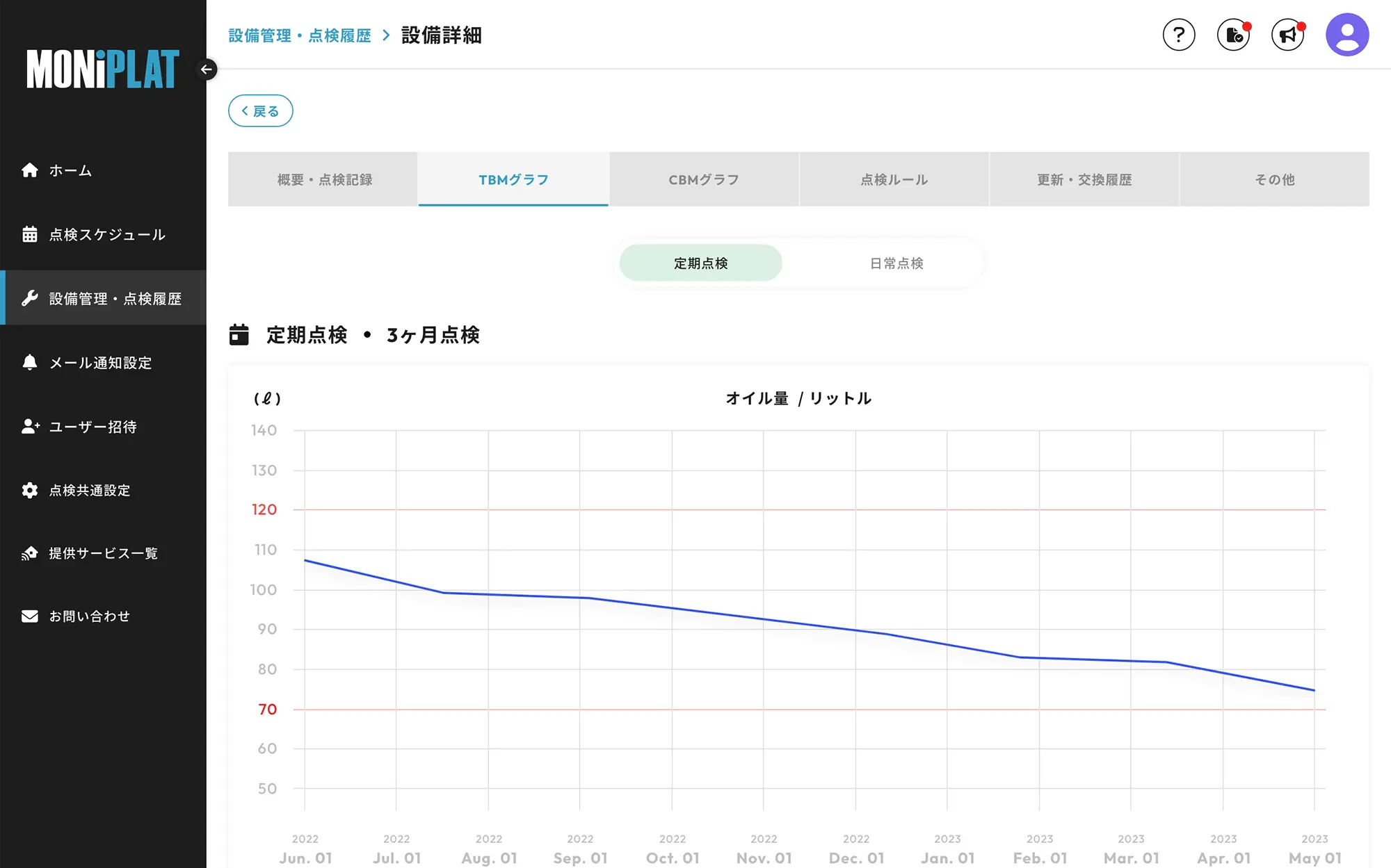 MONiPLAT モニプラット画面:定期保全スケジュール