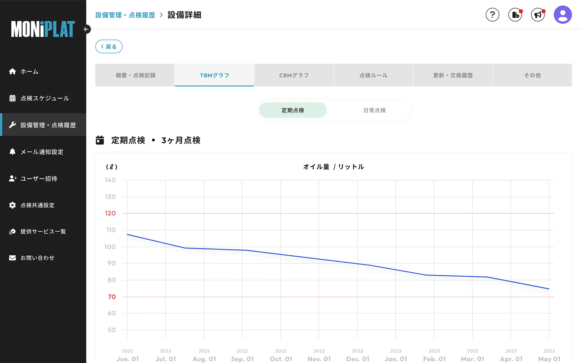 MONiPLAT モニプラット画面：定期保全スケジュール